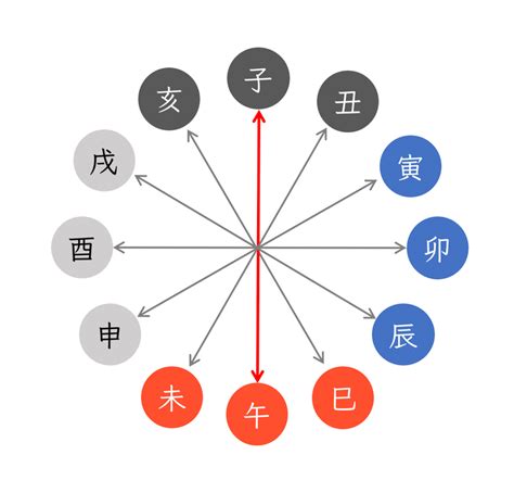 井泉水 性格|納音（なっちん）とは？運命判断・占いのほか、俳号。